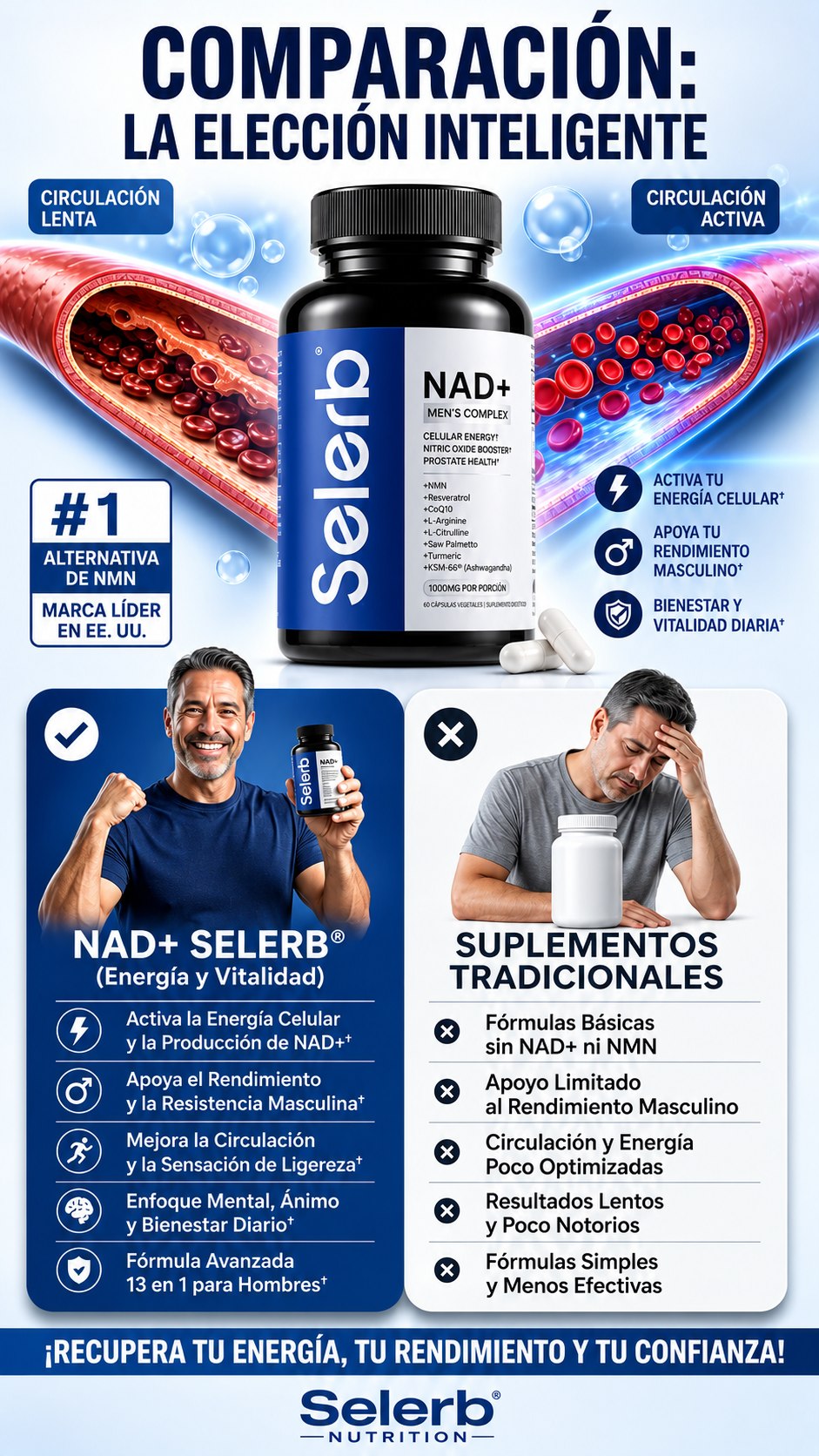 SELERB™ NAD+ | Destapa tus arterias y potencia tus circulacion sanguinea